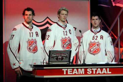 team staal