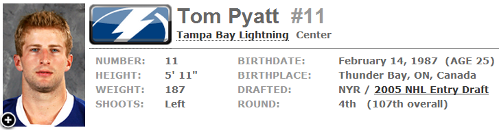 tom stat