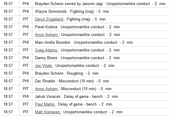 boxscore