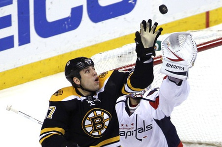 bruins