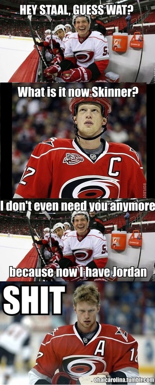 hurricanes