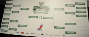 smashfest bracket