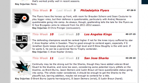 Kings Power Rank