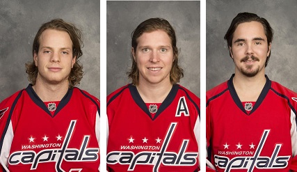 caps