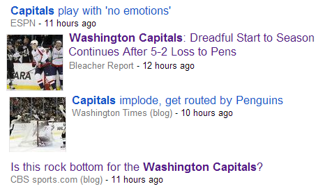caps