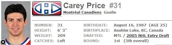 PRICE
