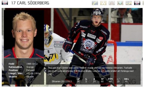 soderberg stats