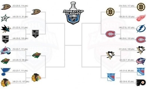 bracket5